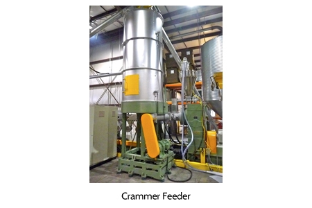 aux crammer feeder